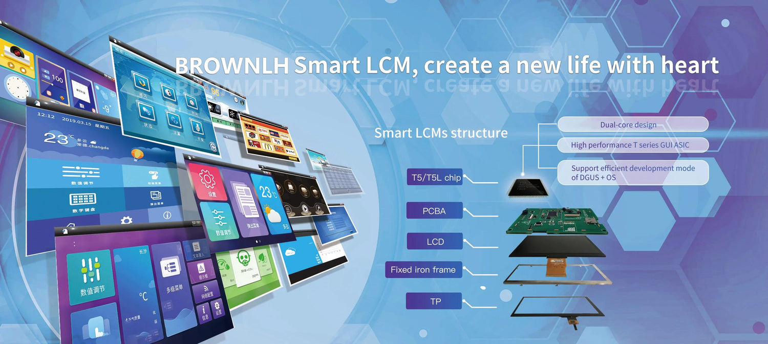 Use And Characteristics Of TFT LCD Display