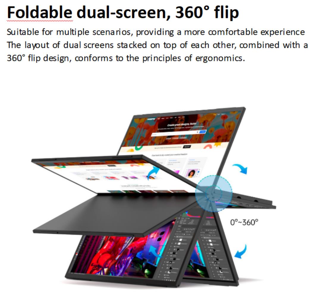 15.6" 1080P Foldable Dual-Screen Monitor with 360° Rotation & Extender for Laptop, PC, and Mac with VESA Mount