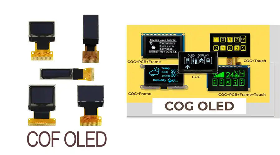 The COF / COG OLED Packaging War Robots Are Forcing in 2025