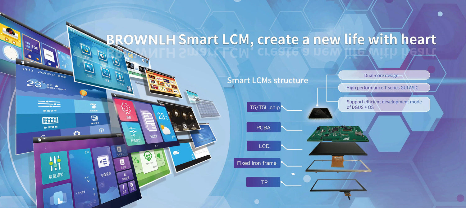 Use And Characteristics Of TFT LCD Display