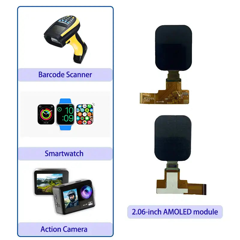 2.06INCH AMOLED Module