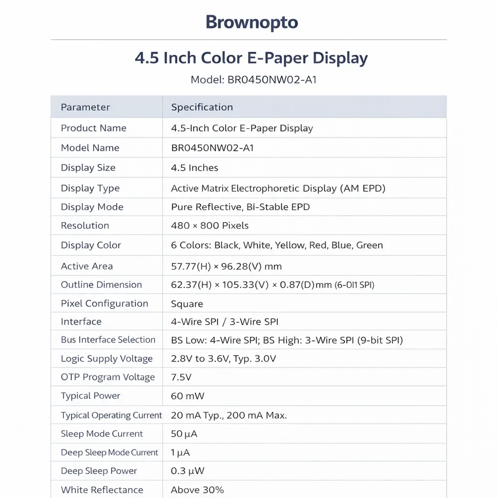 4.5 Inch Color E-Paper Display 480×800 SPI EPD Module