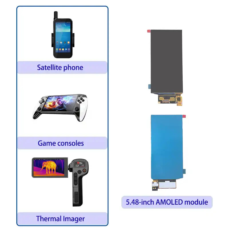 5.48INCH AMOLED Module